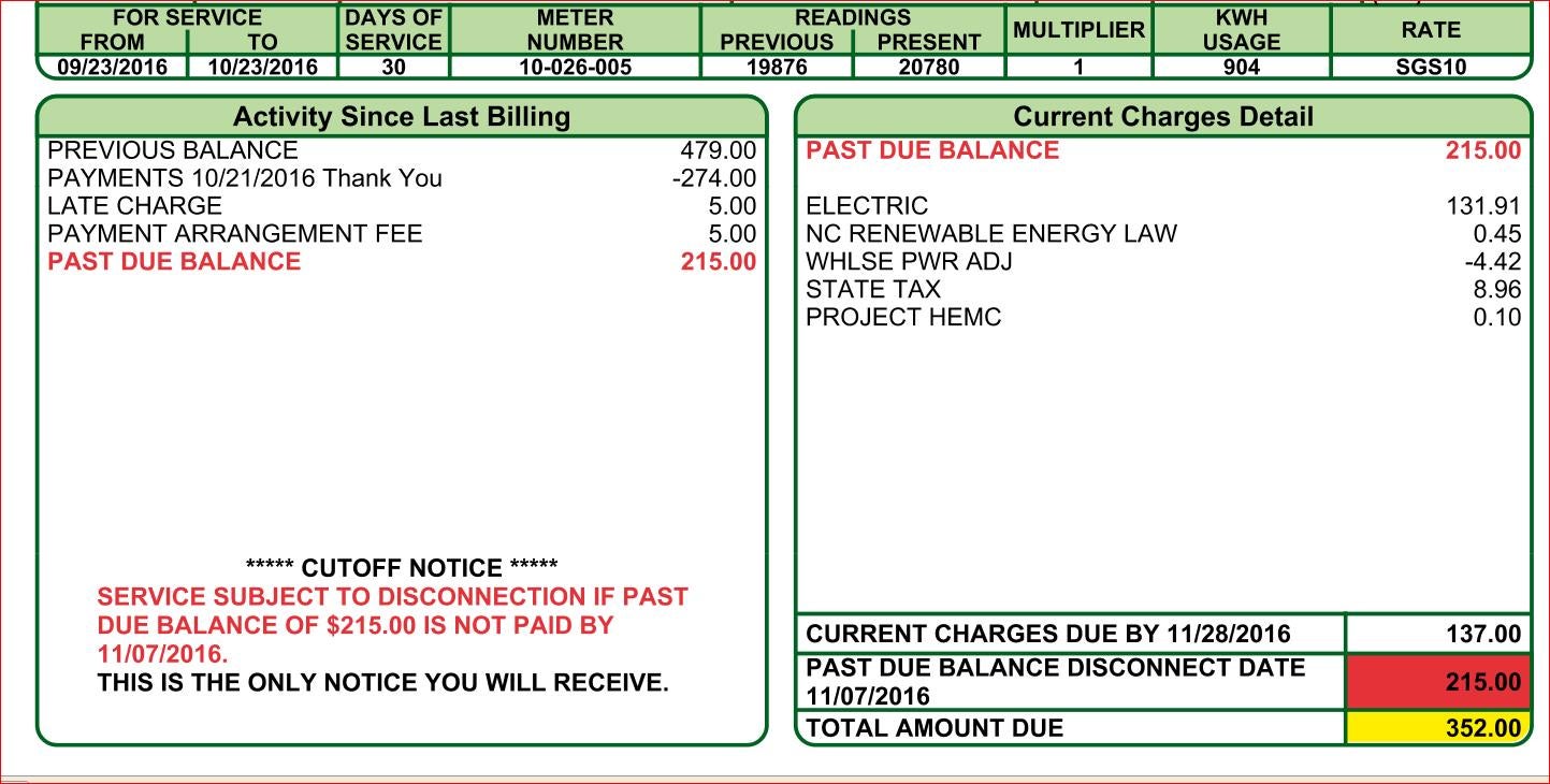 merchant cash advance for start up business